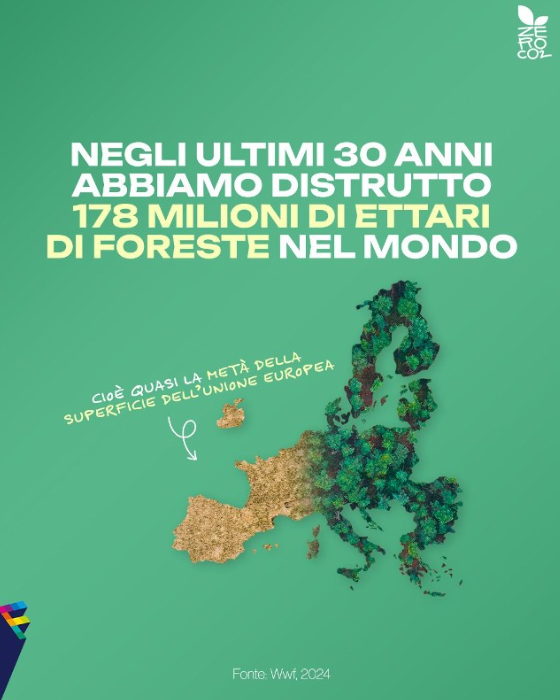 ZeroCo2's tweet photo. 👉🏼 Anche se il cambiamento climatico sembra troppo grande per i singoli, ogni gesto conta. 🌎 Nella Giornata Mondiale dell’Ambiente, ricordiamo che piccoli gesti quotidiani possono fare la differenza. 👀 Riduci i rifiuti, scegli cosa mangiare e comprare. https://t.co/3eiEmGBoby