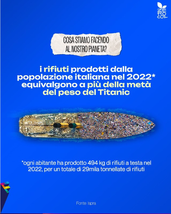 ZeroCo2's tweet photo. 👉🏼 Anche se il cambiamento climatico sembra troppo grande per i singoli, ogni gesto conta. 🌎 Nella Giornata Mondiale dell’Ambiente, ricordiamo che piccoli gesti quotidiani possono fare la differenza. 👀 Riduci i rifiuti, scegli cosa mangiare e comprare. https://t.co/3eiEmGBoby