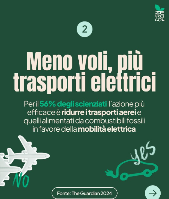 ZeroCo2's tweet photo. 🗳️ Votare per il clima è l'azione più potente a livello individuale. 

A dirlo non siamo (solo) noi, ma i 380 ricercatori ed esperti del IPCC che hanno partecipato al Guardian survey of climate experts condotto recentemente dal The Guardian. https://t.co/7DEMUziZN0