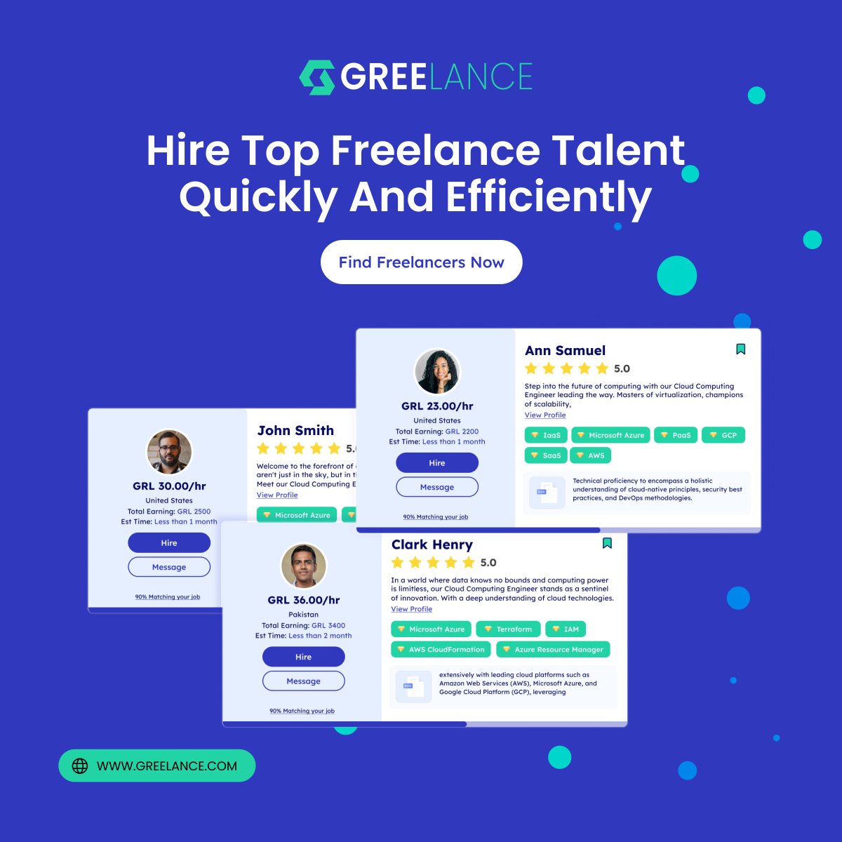 Greelance Inc tweet media