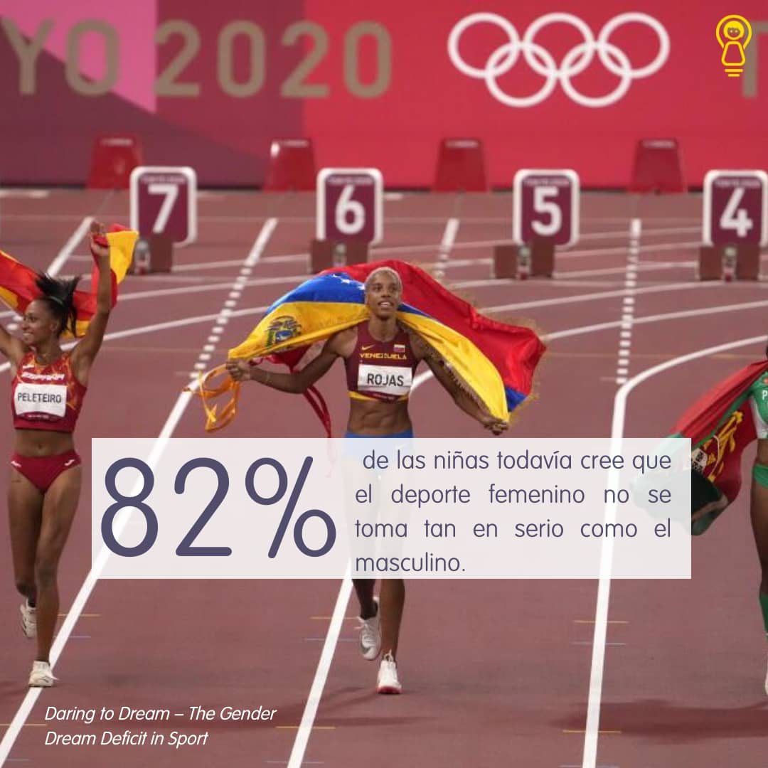 inspiringirlsve's tweet photo. 💥 Los estereotipos de género también siguen teniendo un impacto significativo y negativo en las niñas. 🚣🏼‍♀️
De acuerdo al informe  The Gender Dream Deficit in Sport, el 82% de las niñas todavía cree que el deporte femenino no se toma tan en serio como el masculino. https://t.co/kQOPWBClIO