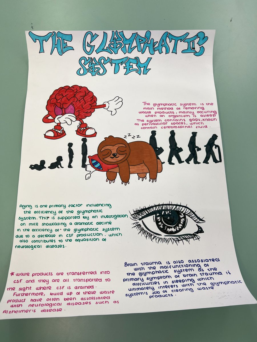 Dev Neuro Academy @ King’s College London tweet media