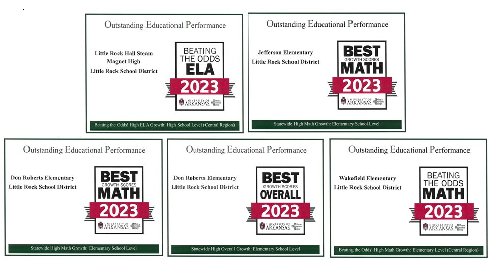 lrsd's tweet photo. Several LRSD schools have been honored by the Office of Education Policy for their outstanding growth on the ACT Aspire! 🎉 Congrats to Don Roberts Elementary, Wakefield Elementary, Little Rock Hall, and Jefferson Elementary for their exceptional achievements. #LRSDProud https://t.co/eHsdzCQ8un