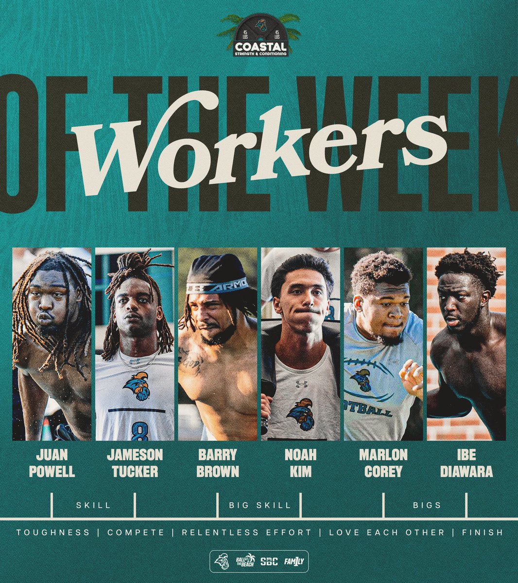 WORKERS OF THE WEEK!
<a href="/juanpowell23/">Duke 🥷🏿</a> 
<a href="/JamesonTucker4/">Jameson Tucker</a> 
<a href="/13BJB/">Barry Brown 🦅</a> 
<a href="/noah_kim12/">Noah Kim</a> 
<a href="/marlon_corey/">Marlon Corey, II</a> 
<a href="/IbeDiawara/">Ibrahim Diawara</a> 

#BALLATTHEBEACH | #FAM1LY | #TEALNATION