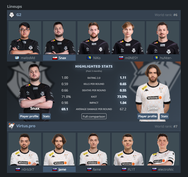 majkibets's tweet photo. GIVEAWAY ALERT! 
Ile fragów zrobi @cios_snax w meczu z @virtuspro? 
Trzeba sharnąć post, napisać liczbę fragów i zostawić obserwację. Wyniki po meczu. 
Do wygrania Zestaw pamiątkowy z PGL Copenhagen 2024 – Mirage https://t.co/Z1zSXSYKKk