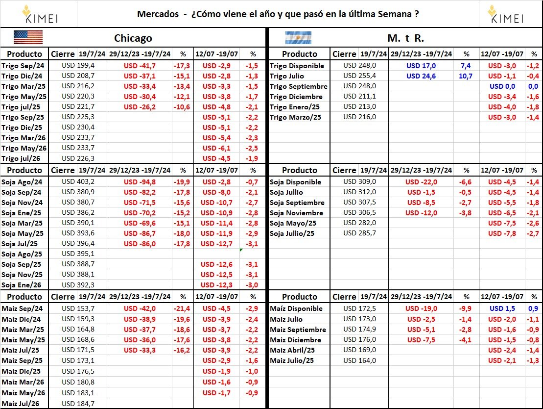 Javier Buján tweet media