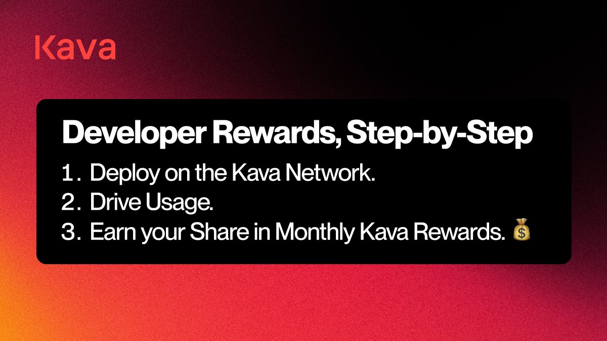KAVA_CHAIN's tweet photo. Developer rewards should be abundant and easy to access π°π°
That's exactly how we built Kava Rise
Step 1: Deploy on the Kava Network
Step 2: Drive usage
Step 3: Earn your share in monthly Kava rewards
It's that easy
https://t.co/mI7Kumycz2 https://t.co/BgV1q13PDj