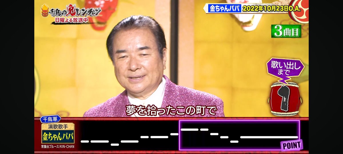 oniren10's tweet photo. 14位 4票
河合郁人
せいや
佐野晶哉
濵田崇裕
Mr.シャチホコ
KAY-I
アサガオ
BENI

15位 3票
ハリウリサ
水森かおり
KIN-CHAN
ビューティーこくぶ
神山智洋

16位 2票
柏木ひなた
ほしのディスコ
大原櫻子
たむたむ

↓ https://t.co/BIe3LGhaYg