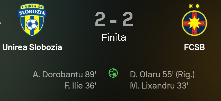 RomaniaLiga's tweet photo. Secondo pareggio in due partite per i Campioni di Romania della @FCSteaua,beffati nel finale da un eurogoal di Dorobantu...

#Superliga🇹🇩 https://t.co/VvIx356Nrj