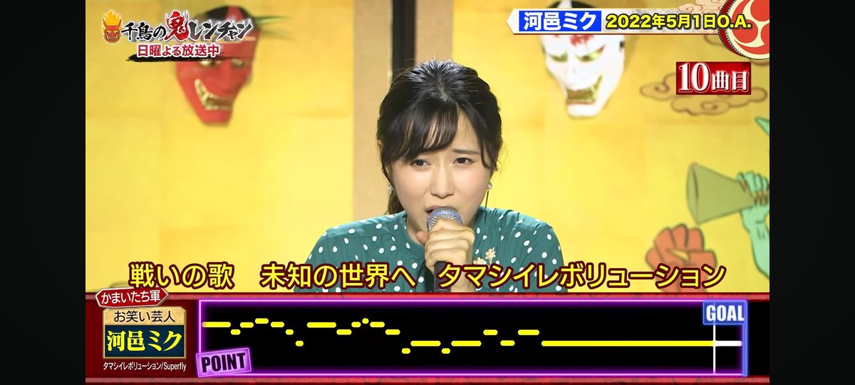 oniren10's tweet photo. 17位 1票
彩青
りんごちゃん
津田篤宏
星乃
河邑ミク
マルシア
小野正利
meiyo
藤牧京介
與那城奨
キンタロー。
May J.
K
エハラマサヒロ
hiro
保田圭 https://t.co/xHpdo6vN5m