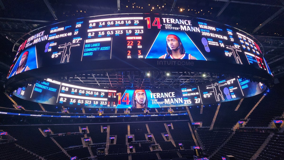 Here's the Halo! #ClipperNation #DakPro <a href="/IntuitDome/">Intuit Dome</a> <a href="/LAClippers/">LA Clippers</a>