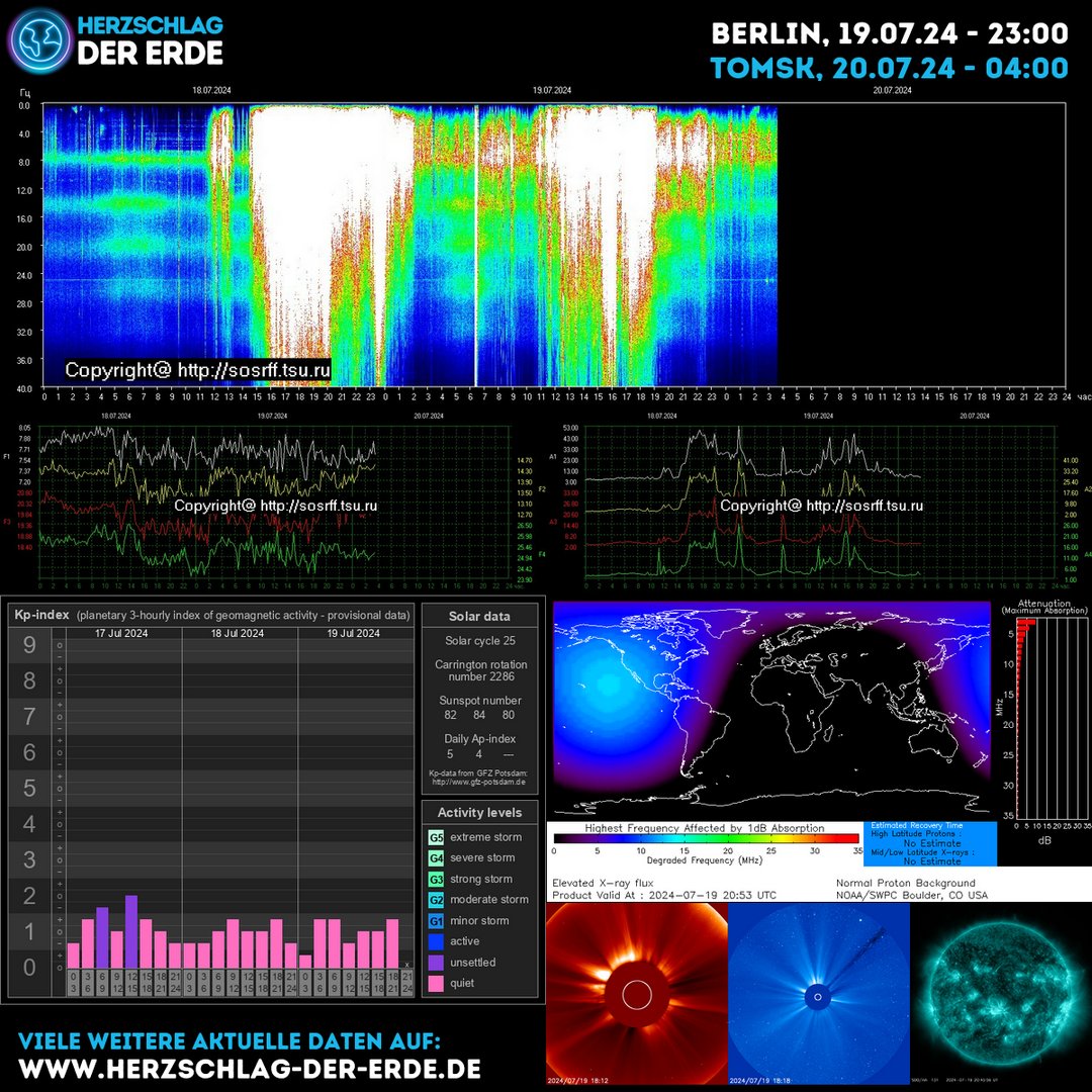 ✨ENERGYUPDATE✨
 July 19, 2024 at 11:02PM
More information:
herzschlag-der-erde.de 
🙏💖🙏
#GoFundMe:
gofund.me/299cabab

#SchumannResonance #FrequencyVibes #EnergyBalance #CosmicConnection #EarthVibrations #UniversalHarmony #MagneticField #ConsciousnessShift #DivineReso…