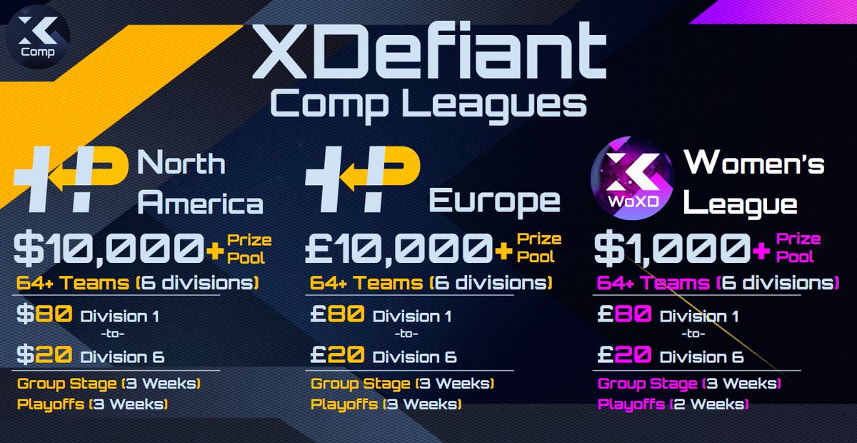 Harriet_exe's tweet image. I created @XDefiant_Comp &amp;amp; @WomenXDefiant because I want XDefiant to flourish as an esport, and I think a project like this would bring so much value

I don't think I'm in a place to ask you of much, but I have so much hope in XDefiant's future. Thank you for being different 🫶🫶