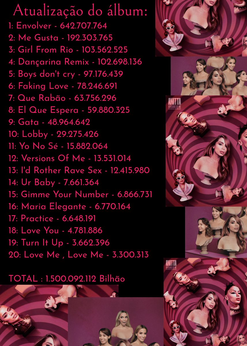 Anitterslover's tweet photo. Atualização do Álbum Funk Generation e Versions Of Me #FunkGeneration #VersionsOfMe #Anitta https://t.co/LvCvyxcTAJ