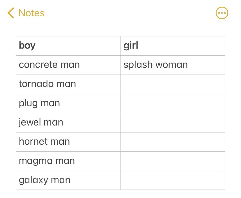 demovariable's tweet photo. marriage is scary bcs what if they don’t like the baby names i chose https://t.co/kBPQ6dCBEj