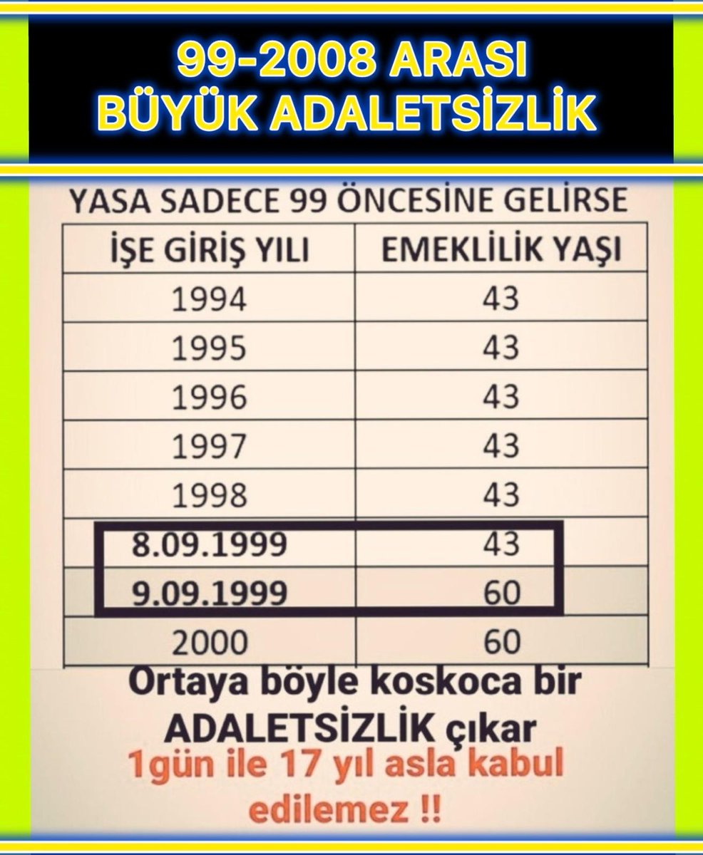 EylemBolukbas's tweet photo. Emeklilik sisteminde adalet ve eşitlikten notlarınız kırıldı!
Koskoca Türkiye Yüzyılının inanılmaz adaletsizliğine imza atıldı!
Vicdanlarınız sustu!
Hiç umursamadınız oluşturduğunuz mağduriyeti!
Neden? Borcumuz mu var vardı sizlere?
Primlerimizi ödememiş miyiz?
Bizim alınterimiz emekten sayılmıyor mu?
Kademeli emeklilik düzenlemesi istiyoruz.
Adaletsizliğe son verin!
Emeklilik sisteminde eşitlik istiyoruz!
@Akparti 
@RTErdogan 
@isikhanvedat
@_cevdetyilmaz
@yilmaztunc
@memetsimsek
@AvOzlemZengin
#MezardaEmekliliğeHayır