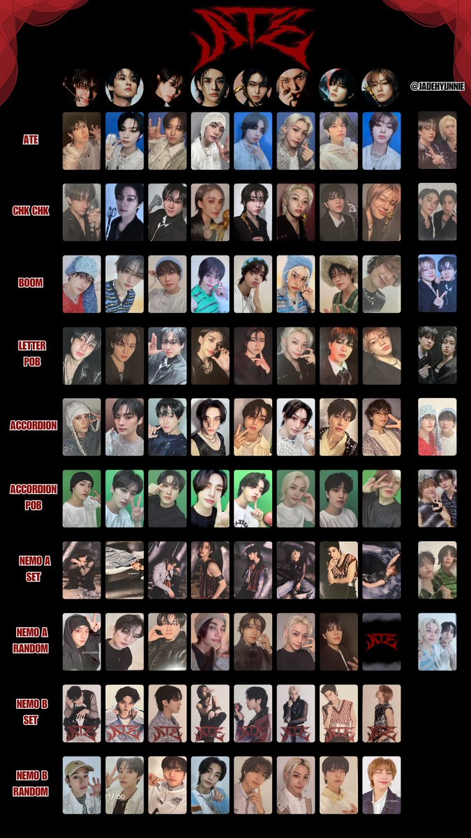 Stray Kids ATE Photocard PC Template - updating (missing innie