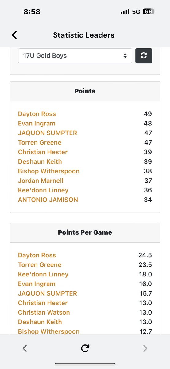 Jaquon Sumpter tweet media