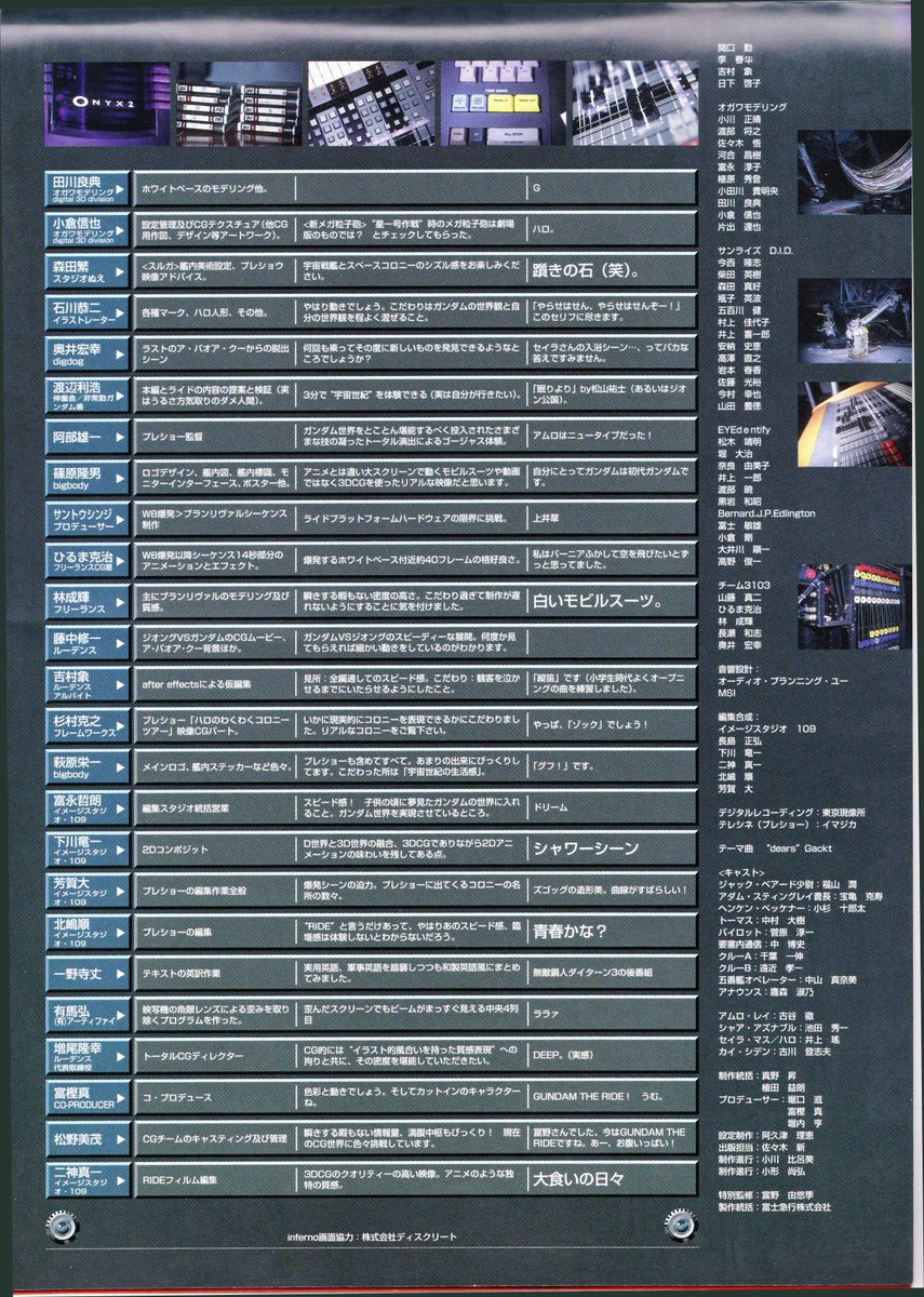 HISTORYuc's tweet photo. 📕『GUNDAM THE RIDE ‐宇宙要塞A BAOA QU‐』パンフより
スタッフが錚々たる顔ぶれ
当時はONYX2とjazで運用してたのか🤔
#ガンダムザライド #GundamTheRide #富士急ハイランド #Re2000 #宇宙世紀探訪 https://t.co/YJmWIbcjnS