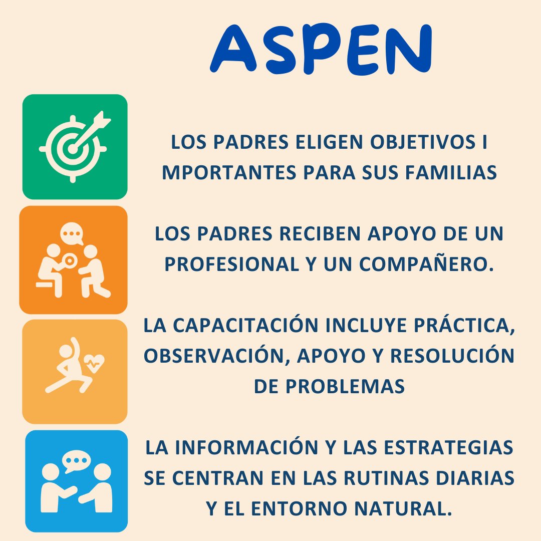 ASPENProgramTX's tweet image. Concerned with your child’s development? ASPEN may be a good fit for you!  
Si esta preocupado por el desarrollo de su hijo, ¡ASPEN podría ser una buena opción para su familia!  
Fill out our interest form here/Complete nuestro formulario de interés aquí: 
bit.ly/ASPENInterestF…