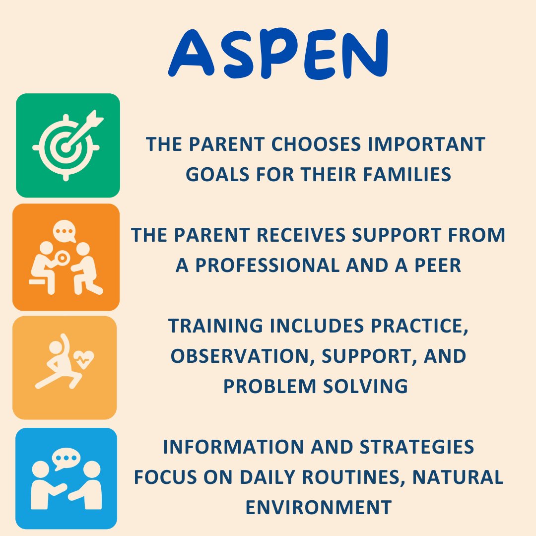 ASPENProgramTX's tweet image. Concerned with your child’s development? ASPEN may be a good fit for you!  
Si esta preocupado por el desarrollo de su hijo, ¡ASPEN podría ser una buena opción para su familia!  
Fill out our interest form here/Complete nuestro formulario de interés aquí: 
bit.ly/ASPENInterestF…