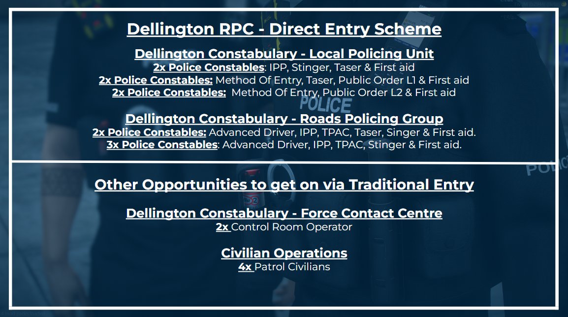DellingtonRPC's tweet image. There are new exciting opportunities to get on for a limited time only! 

Come and join team Dellington today: dellingtonrpc.com 

#dellingtonrpc #community #directentry #roleplay #fictional #police