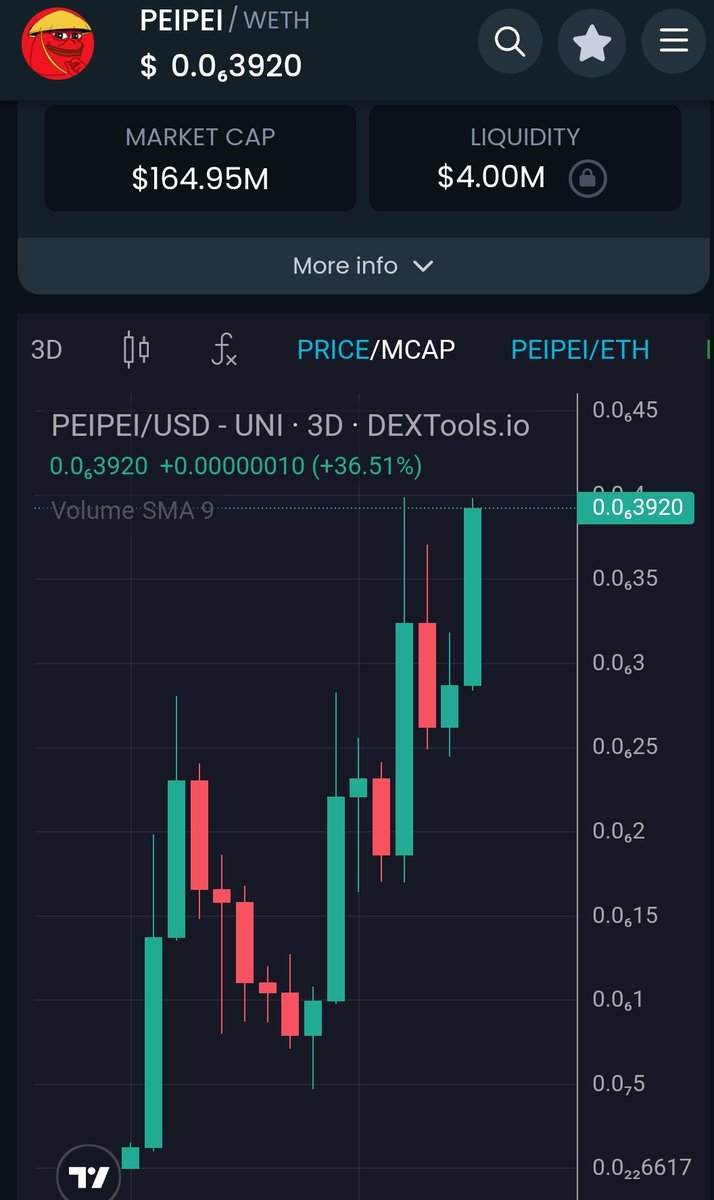 GandalfCrypto tweet media