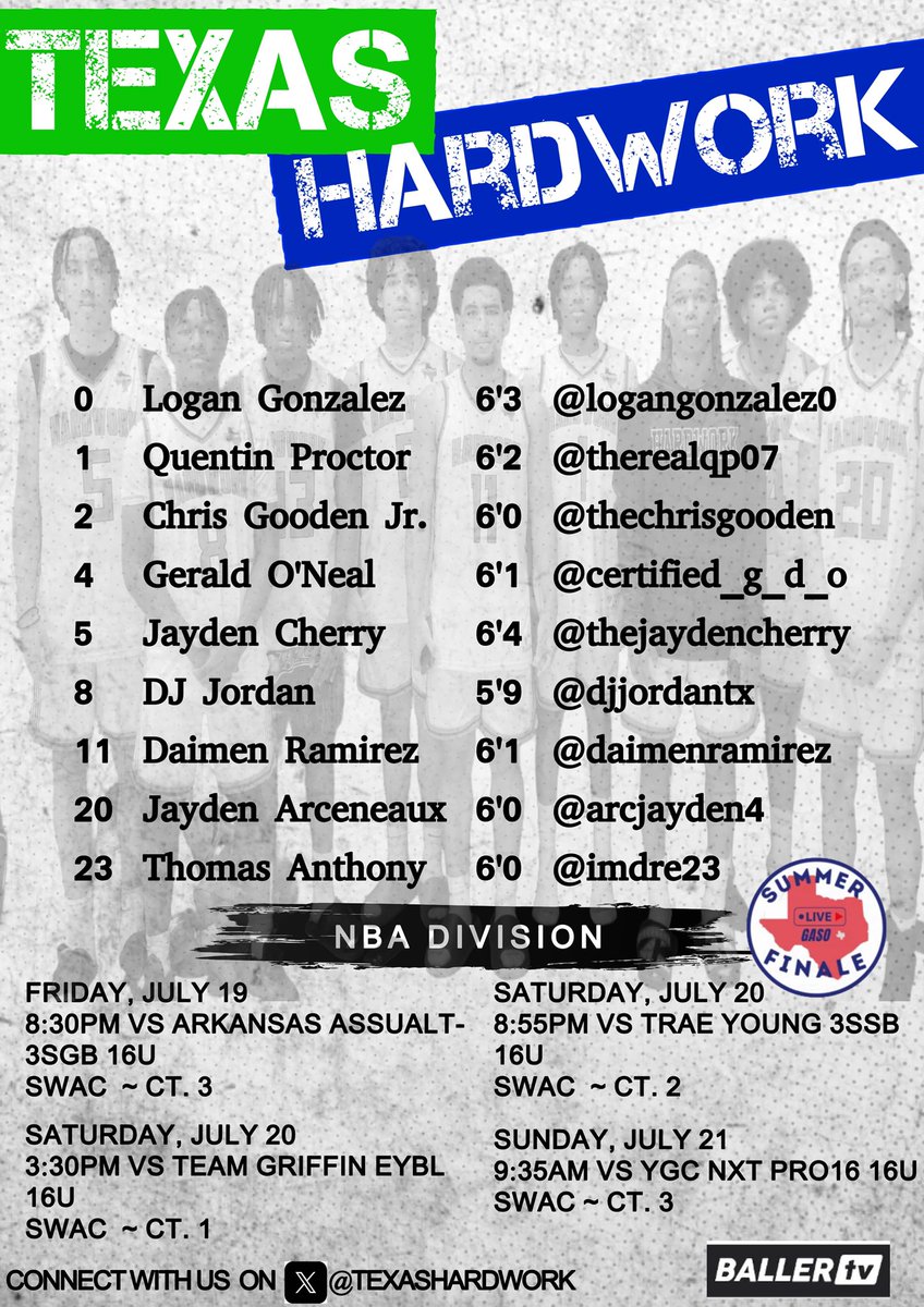 Quentin Proctor (@therealqp07) on Twitter photo Last tournament with my guys. Let’s go out with a banger!! Coaches come check us out in our last GASO tournament down at the SWAC <a href="/TexasHoopsGASO/">TexasHoops/GASO 🔗</a> <a href="/GASOMass/">Ryan Massad 🔎</a> <a href="/GASOBlue/">Blue Zertuche 🔗</a> <a href="/SamuelClemensBB/">Samuel Clemens Men’s Basketball</a> <a href="/MBBWaltersState/">Walters State Men’s Basketball</a> <a href="/CSUB_MBB/">Bakersfield Men's Hoops</a> <a href="/Ward12Timothy/">Tim Ward</a> <a href="/XULACoachTyrone/">Coach Tyrone Mitchell</a> <a href="/CoachGlenney/">Ryan Glenney</a> <a href="/CoachKPearce/">Kameron Pearce</a> <a href="/Jfleming5/">Jared Fleming</a> Last tournament with my guys. Let’s go out with a banger!! Coaches come check us out in our last GASO tournament down at the SWAC <a href="/TexasHoopsGASO/">TexasHoops/GASO 🔗</a> <a href="/GASOMass/">Ryan Massad 🔎</a> <a href="/GASOBlue/">Blue Zertuche 🔗</a> <a href="/SamuelClemensBB/">Samuel Clemens Men’s Basketball</a> <a href="/MBBWaltersState/">Walters State Men’s Basketball</a> <a href="/CSUB_MBB/">Bakersfield Men's Hoops</a> <a href="/Ward12Timothy/">Tim Ward</a> <a href="/XULACoachTyrone/">Coach Tyrone Mitchell</a> <a href="/CoachGlenney/">Ryan Glenney</a> <a href="/CoachKPearce/">Kameron Pearce</a> <a href="/Jfleming5/">Jared Fleming</a>