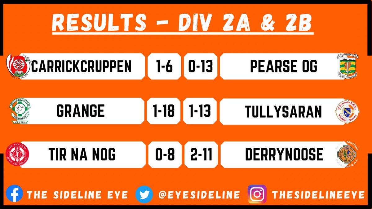 The Sideline Eye tweet media