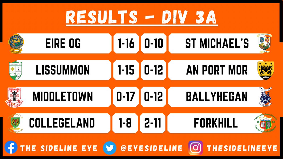 The Sideline Eye tweet media