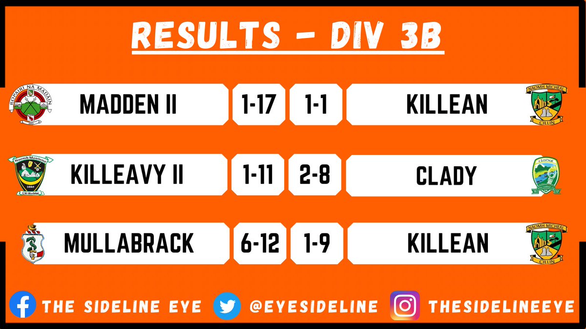 The Sideline Eye tweet media