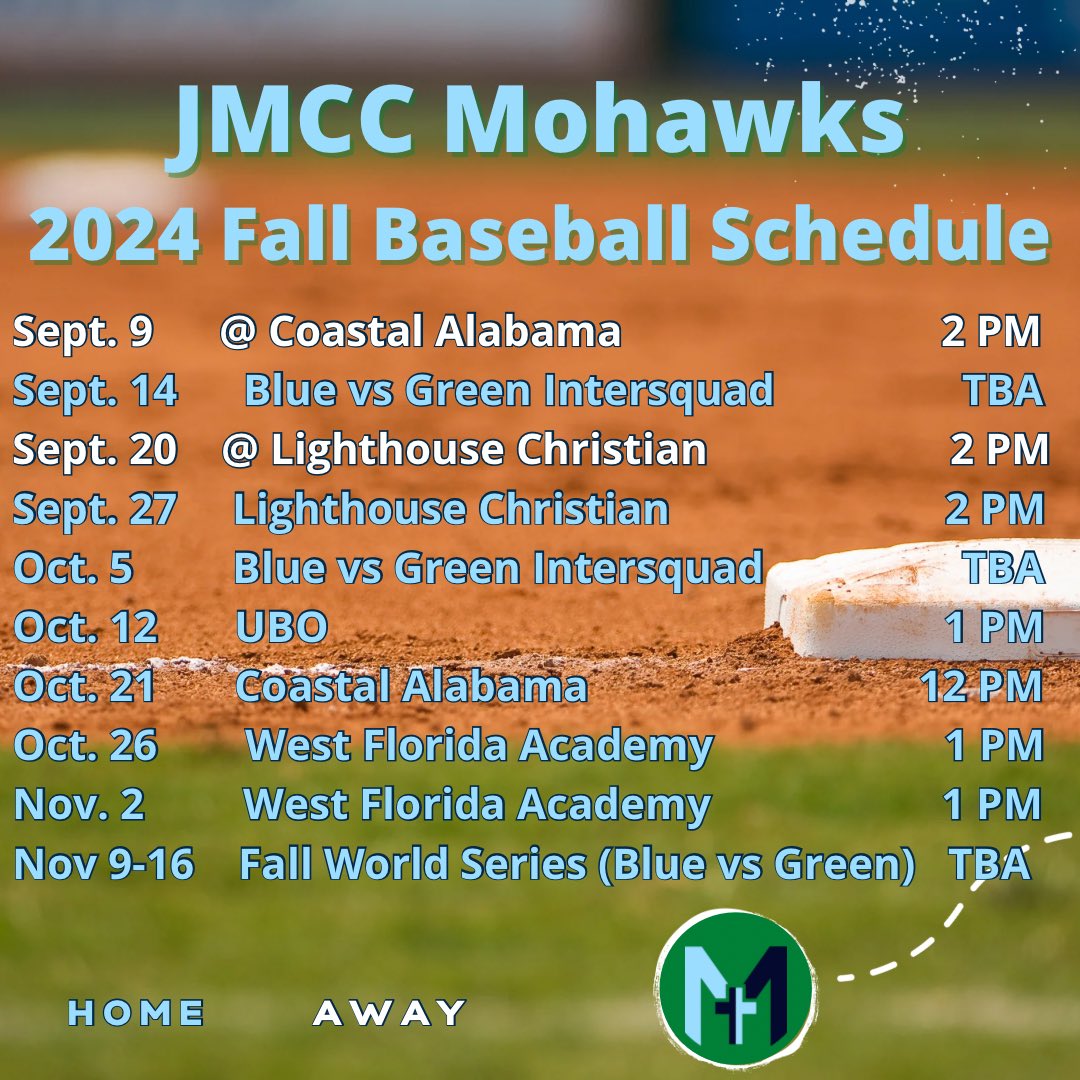jmccmohawks's tweet photo. https://t.co/ZEs9LpcjS2