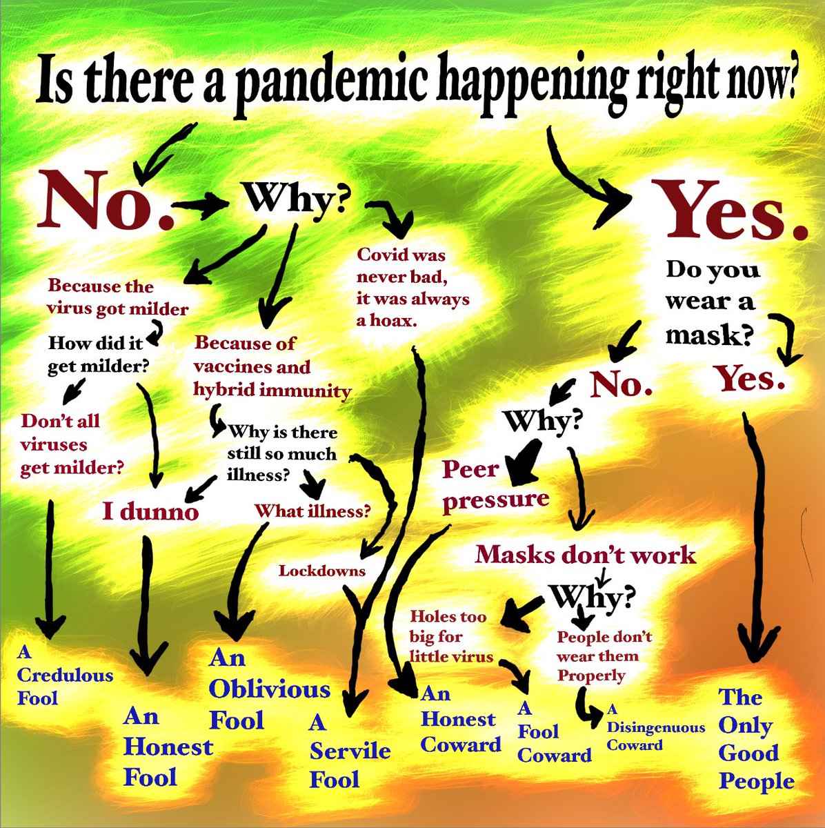 The Yeti of Kananaskis tweet media