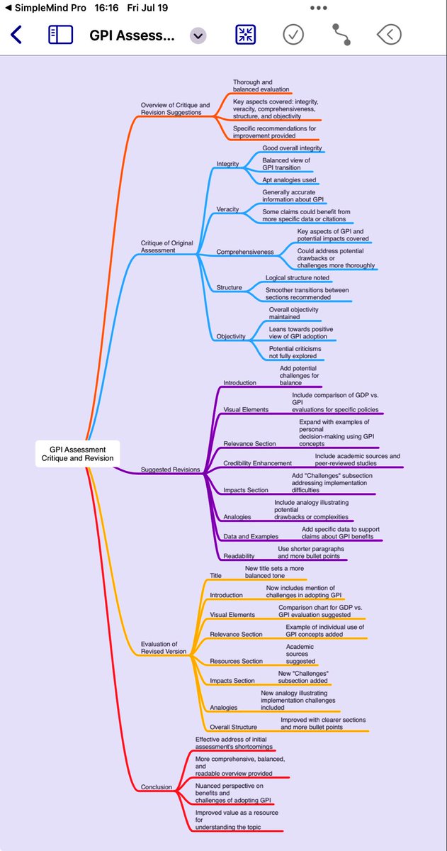 BurkhartRj's tweet image. Exporting Claude-OPML2 format via #SimpleMindPro (SMP) to #MindNode-Preview produced both images: