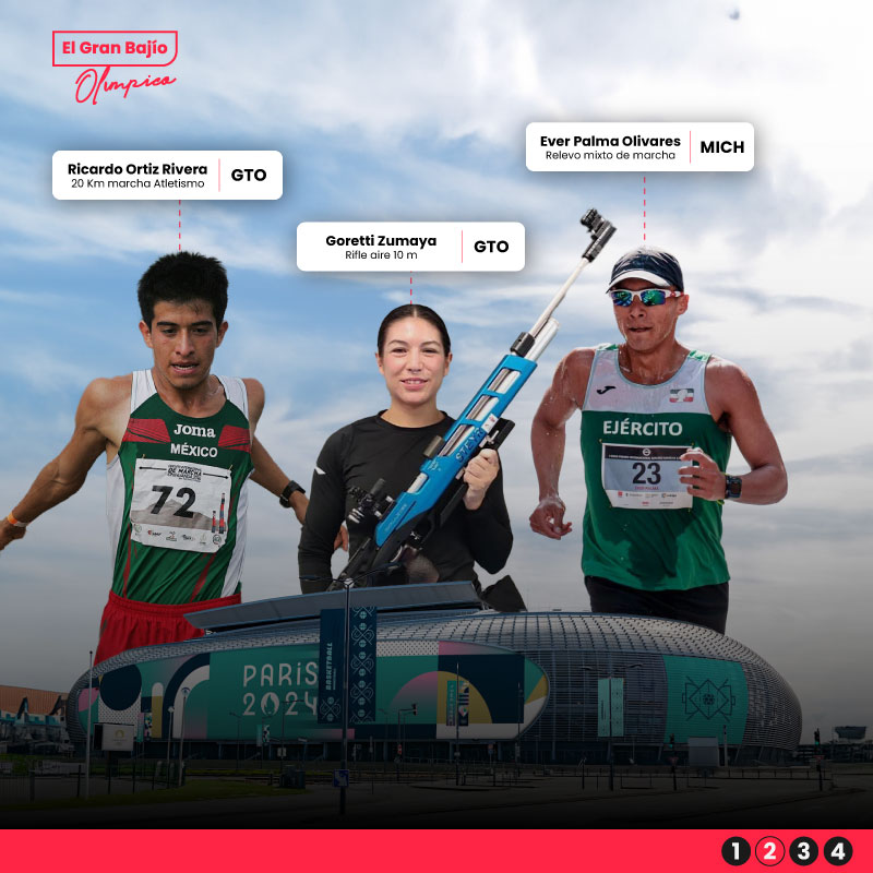 ElGranBajío tweet media