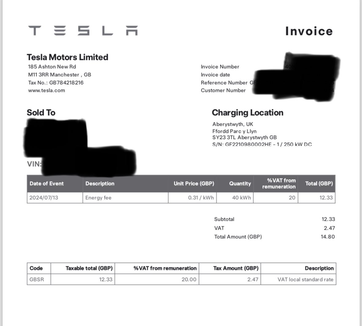 Kate, Florence and James tweet media