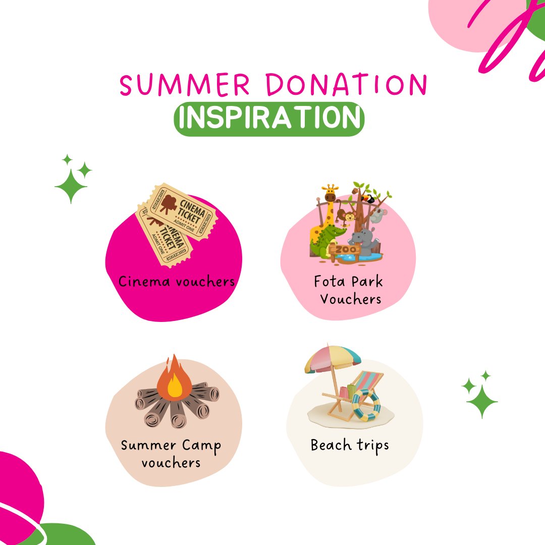 Its that time of the year, when we strive to provide activities for the children, during the school holidays. if you can help us in any way, we would be delighted!