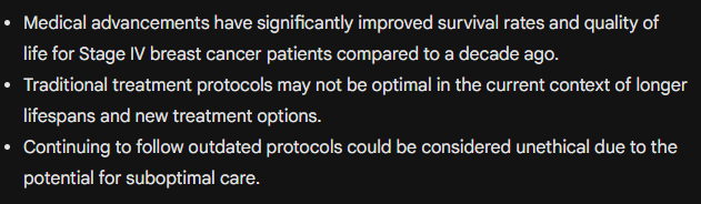 IamCybernet00's tweet photo. It's time to prioritize patient care over outdated protocols. Evidence-based decisions, not past data, should guide treatment.#cancersucks #stageIVmTNBC https://t.co/dYLdCWXOMz