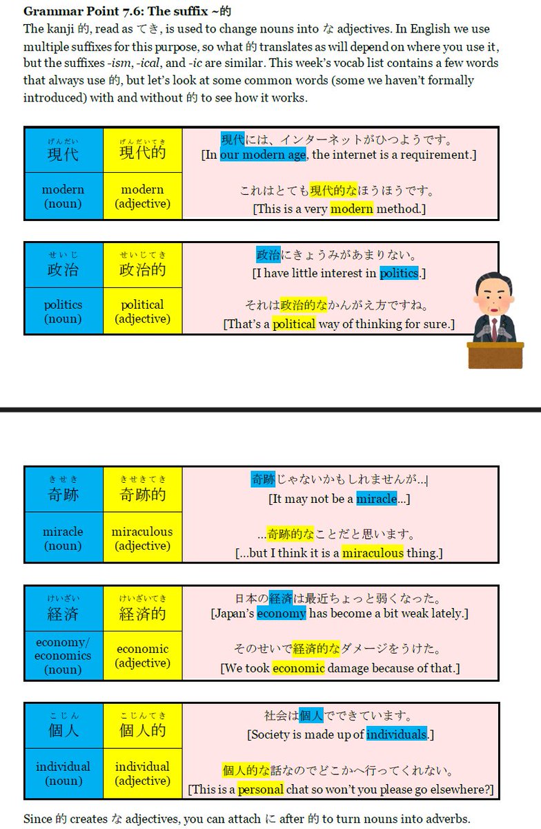 ScriptingJapan's tweet photo. Over the last 2 years I've been working on a FREE #Japanese textbook covering the content of JLPT N4/Genki II plus a bit more and I'm pleased to announce that it's done (inc. workbook + answer key)! 

You can download the whole thing (yes, for free) here: https://t.co/Ya5eBgxl5d https://t.co/FzoWYj9JtO