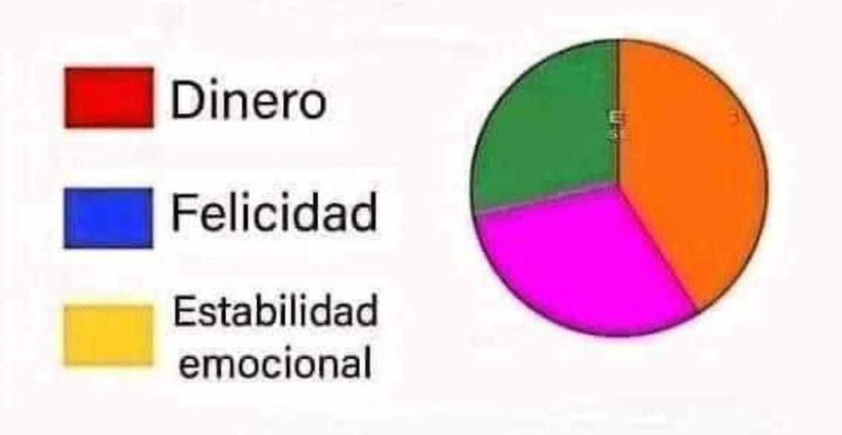 ElRepre_mx's tweet photo. Estas son las ventajas de ser Representante Médico: https://t.co/9Iyyl0IcTa