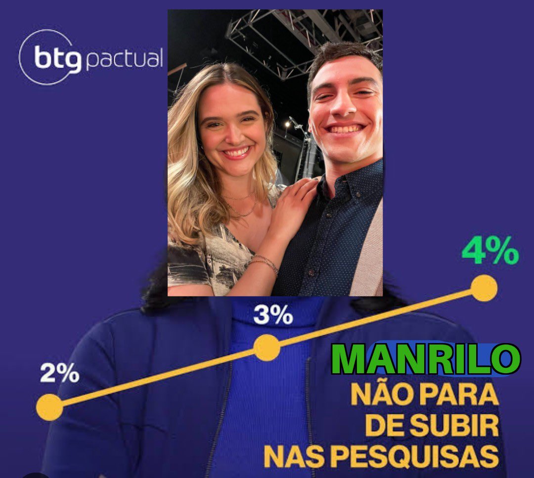 danissls's tweet photo. A mãe da electra é team Murilo
Os irmãos dela são team Murilo
O Brasil é team Murilo
Todo mundo é MANRILO
#FamíliaÉTudo #Manrilo https://t.co/A2URLliZHG