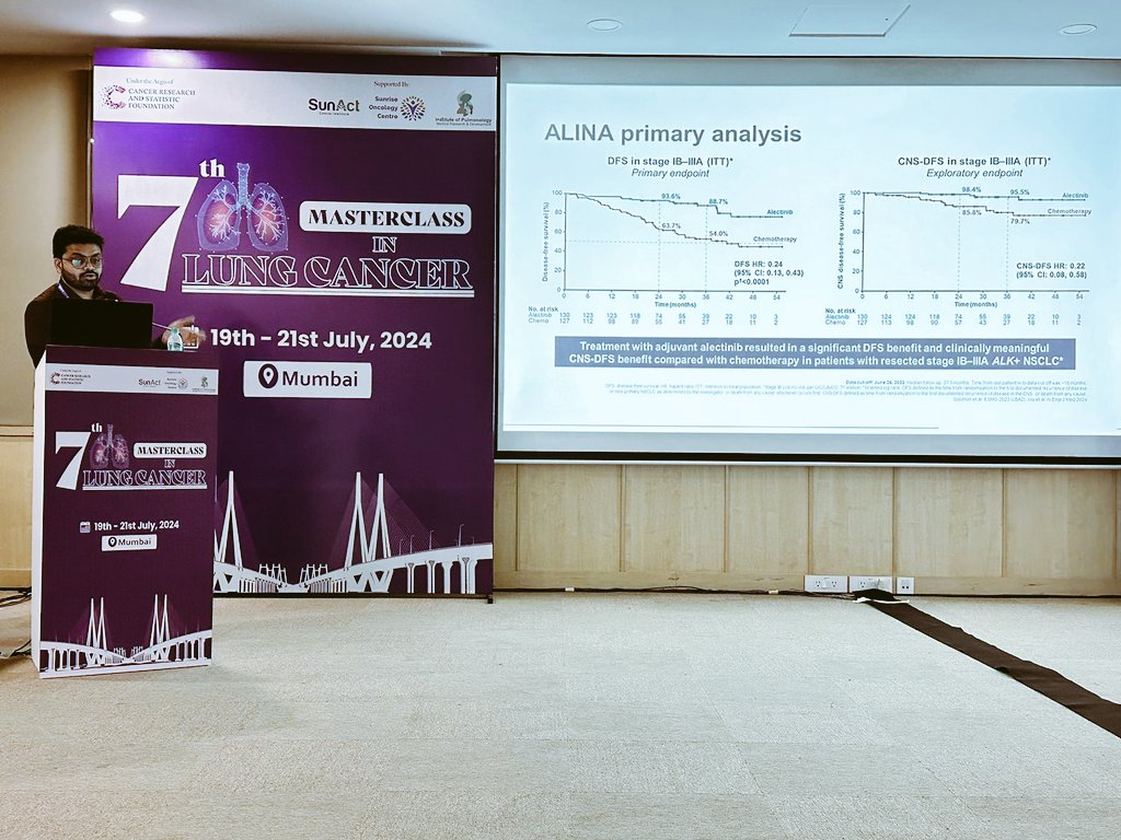singh_gunjesh's tweet image. Invited as National Faculty @ 7th Lung Cancer Masterclass in Mumbai.

Topic of discussion - Adjuvant targeted therapy in ALK+ Lung cancer