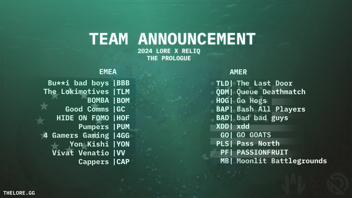 Here are the teams for The LORE x Reliq Prologue! 

Congratulations to all 20 teams that were selected. We are excited to see you compete on the 4th of August.

Stream begins at 5:30PM BST on twitch.tv/justreliq

#Supervive #eSports <a href="/theorycraft_inc/">SUPERVIVE</a>