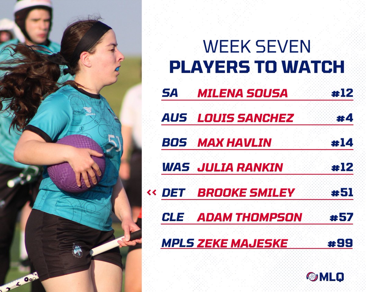 #MLQ2024 returns tomorrow! Here are your players to watch.

👉 mlquadball.com/news/players-t…
