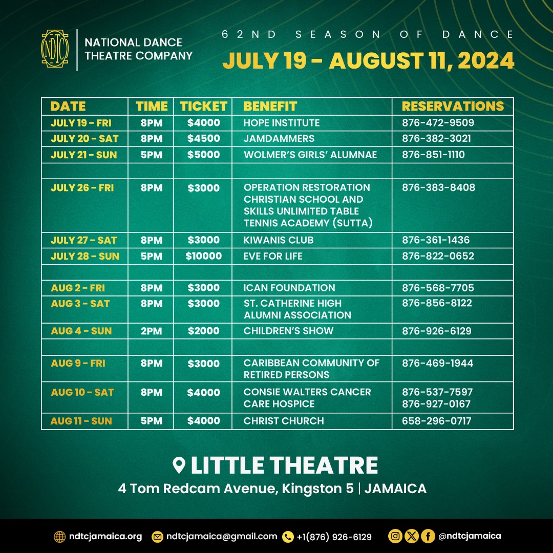 AmashikaLorne's tweet photo. If you're into the Arts, and specifically dance; pick a day/charity and go see the National Dance Theater Company in action!
#PatronOfTheArts
#DancerForLife
#MyFirstLove
#NDTC https://t.co/I0yClkHuvY