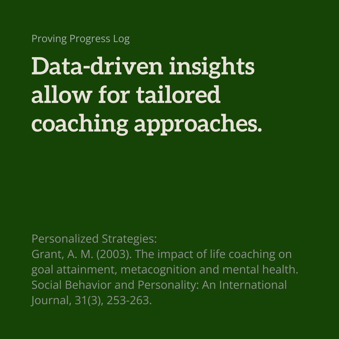 Log_Coach's tweet photo. A client once told me, 'I feel stuck.' 

Together, we dived into their Log data. Patterns emerged. Small wins became visible. That 'aha' moment when they saw their own progress? Priceless. As coaches, we're not just tracking numbers - we're showing progress. 
#CoachingJourneys https://t.co/2xTCQH3ZwE