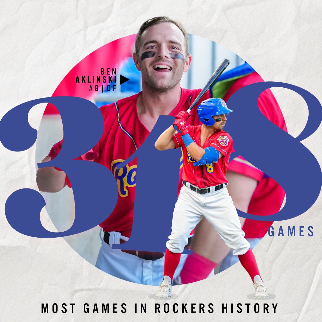 High Point Rockers tweet media