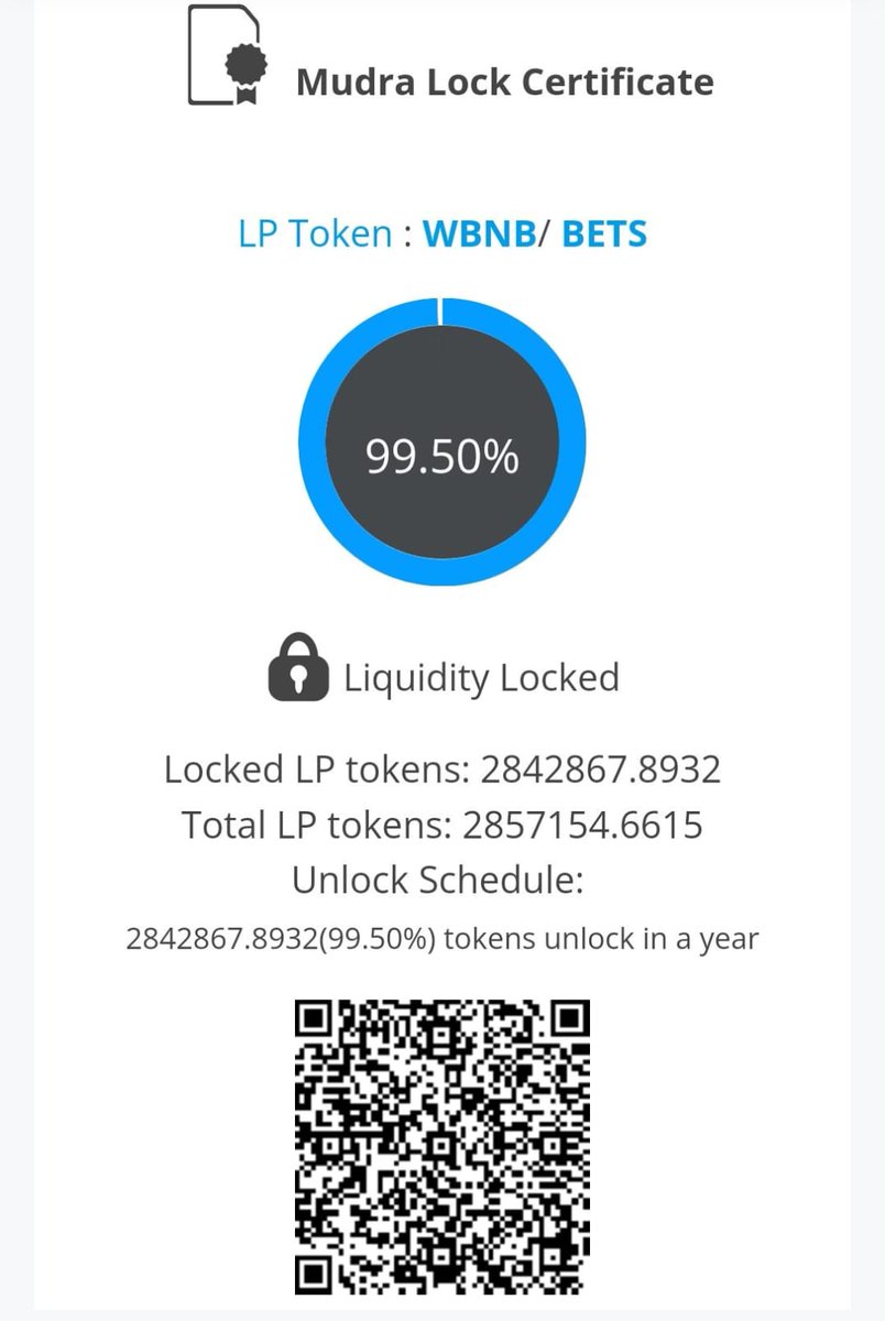 betscoin366's tweet photo. "Bets Coin is a meme coin that has shown positive growth in the community, thanking its supporters for their trust. It stands out for having its liquidity locked for a year, which can provide stability and security to investors during this period." https://t.co/1fKBKZLPmj