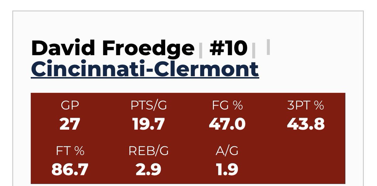 David Froedge tweet media