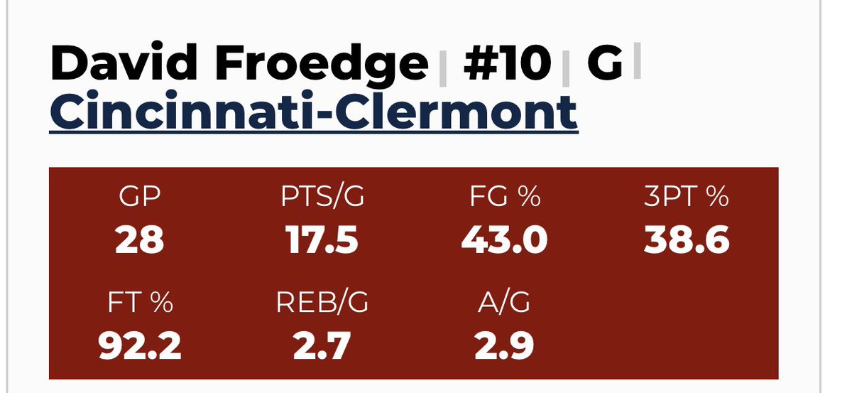 David Froedge tweet media